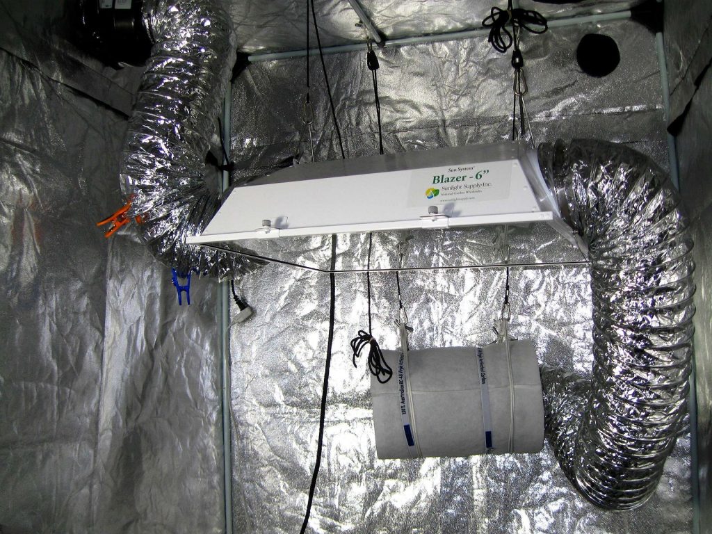 indoor grow equipment